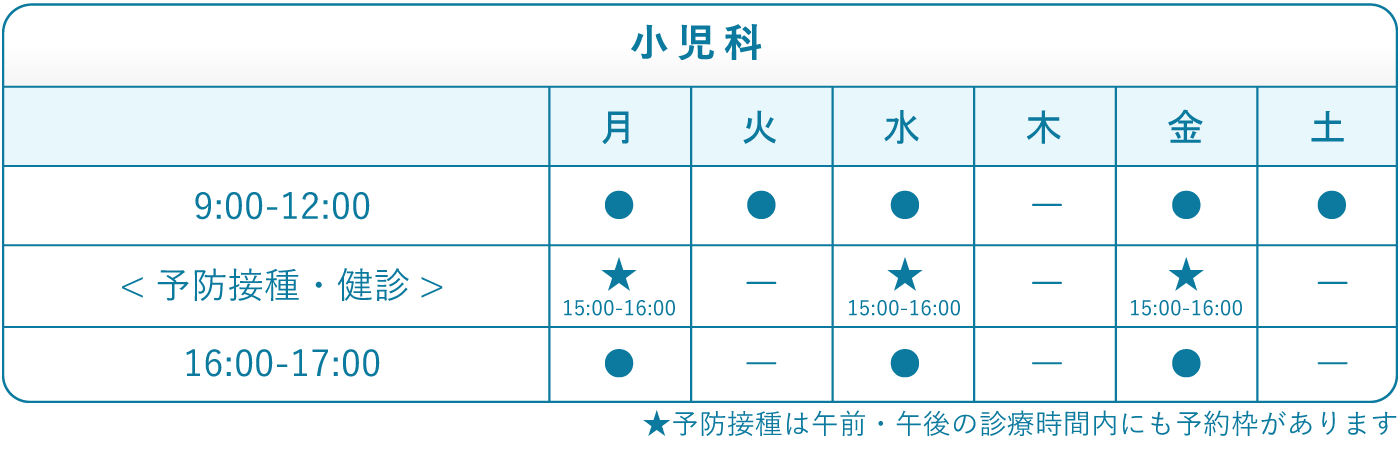 いたがねファミリークリニック診療時間